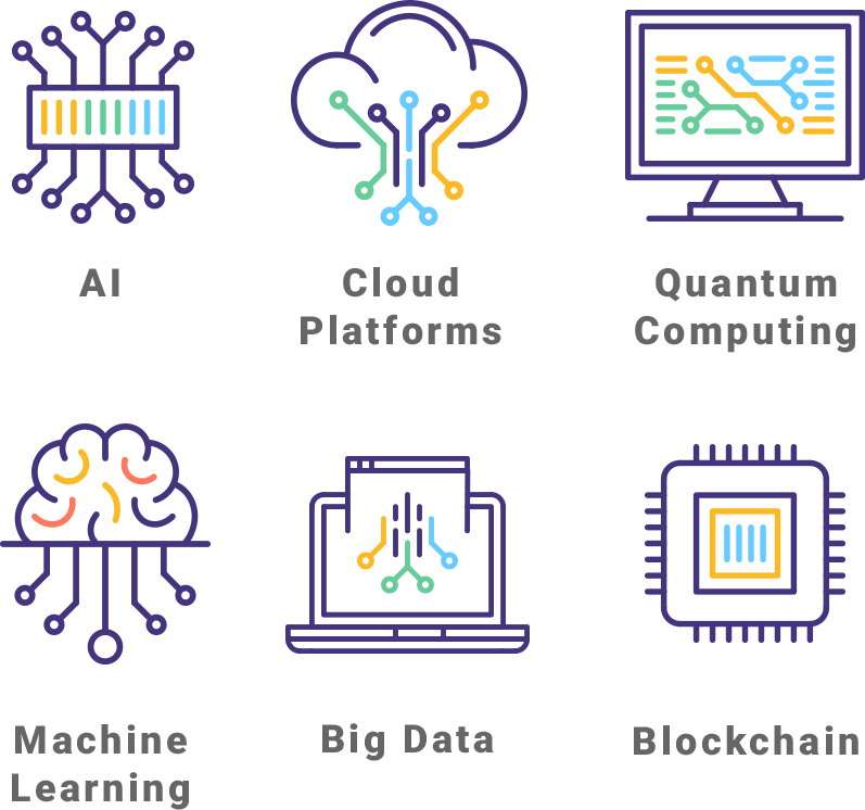 AI, Cloud Platforms, Quantum Computing, Machine Learning, Big Data and Blockchain