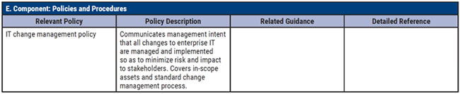 COBIT-2019 Lerntipps