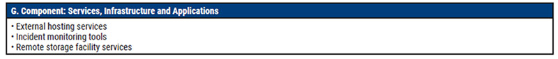 COBIT-2019 Prüfungsübungen