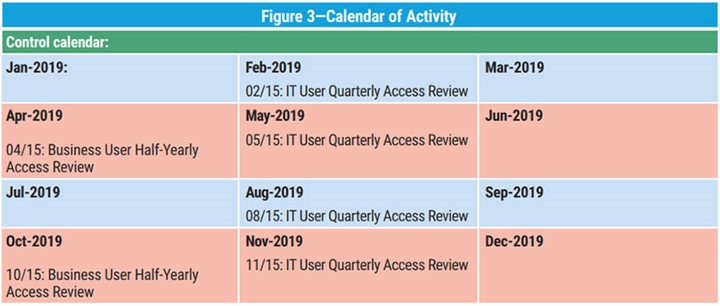 Calendar of Activity