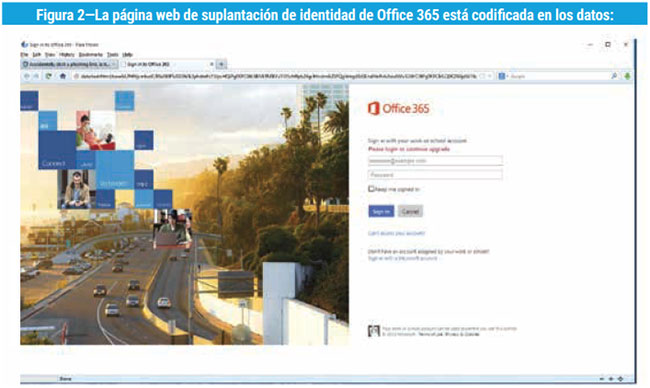 Figura 2