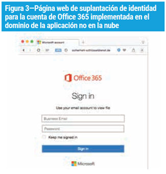 Figura 3