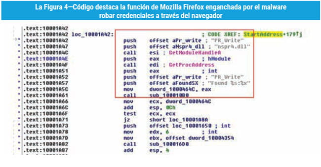 Figura 4
