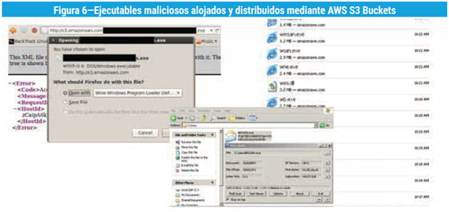 Figura 6