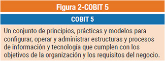 Figura 2