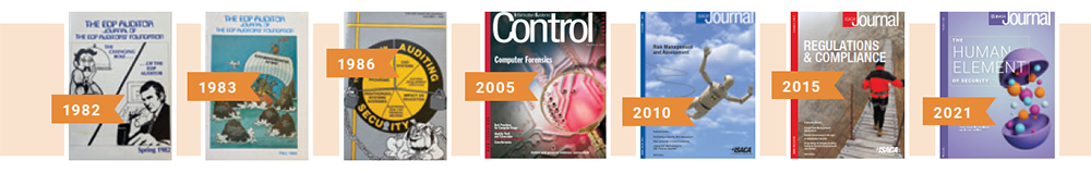 Covers