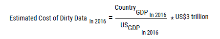 Formula
