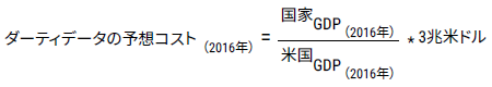 Formula