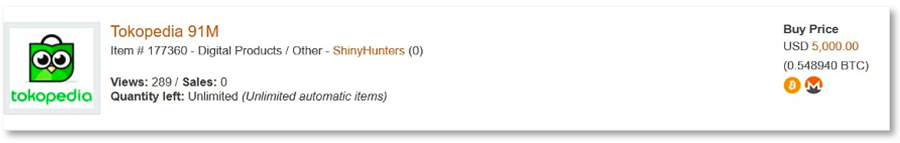 Sample and Participating Organizations- figure 1