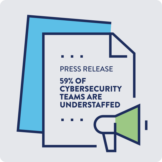 59% of Cybersecurity Teams are Understaffed