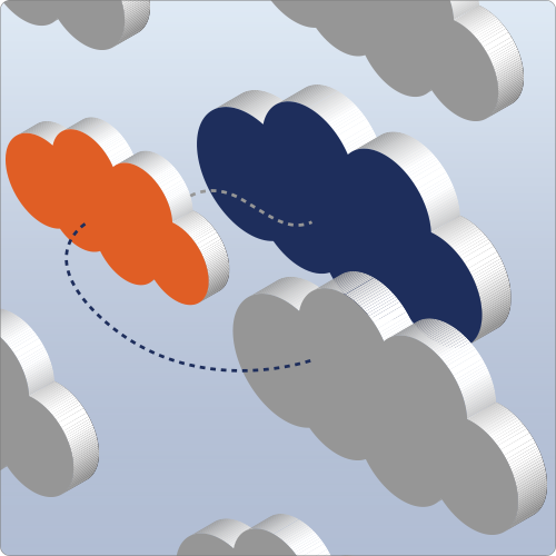 Cloud Governance