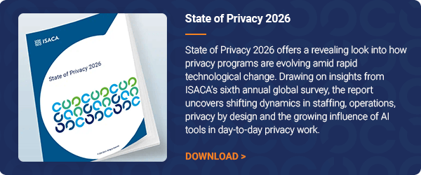 State of Privacy 2026