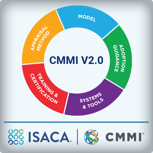 CMMI Case study