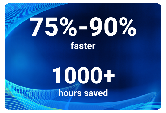 75%-90% 1000+ hours saved