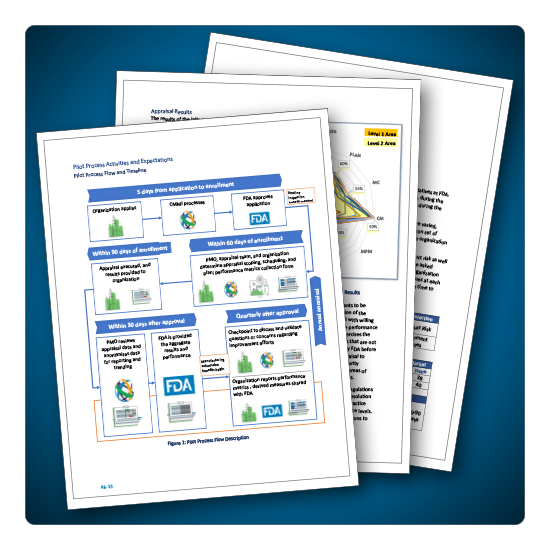 Case for Quality -Voluntary Manufacturing and Product Quality Pilot Program