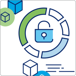 Supply Chain Security Gaps
