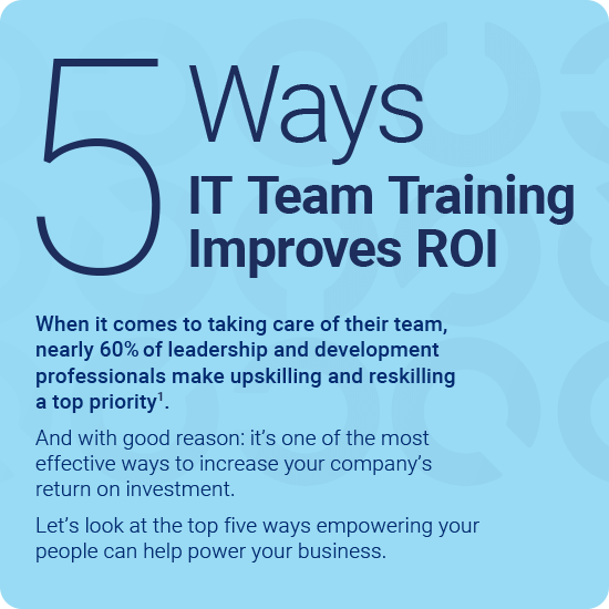 5 Ways IT Team Training Improves ROI