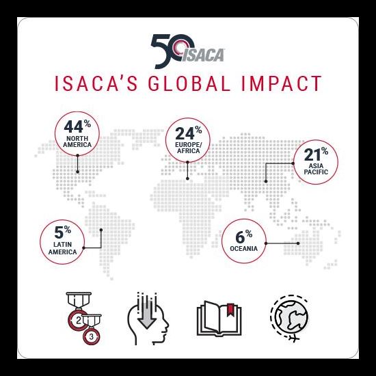 ISACA's Global Impact