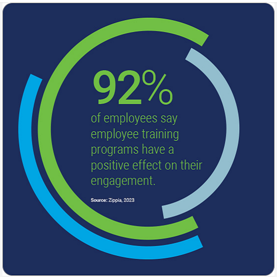 10 Reasons to Upskill Your Team With ISACA Virtual Training