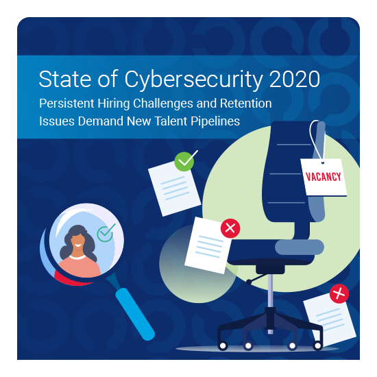 State of Cybersecurity 2020