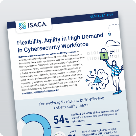 State of Cybersecurity 2026