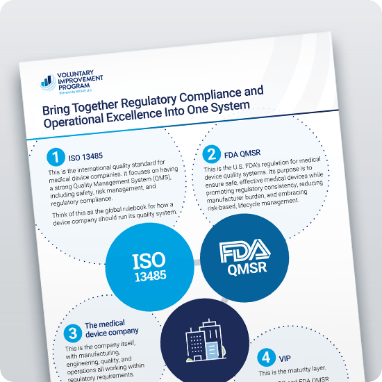 VIP Infographic - Bring Together Regulatory Compliance and Operational Excellence Into One System