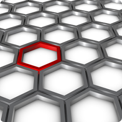 Risk Management Framework