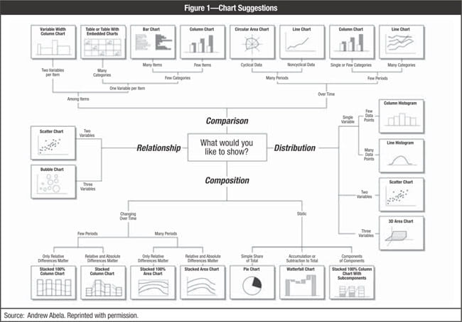 Figure 1 Figure 1