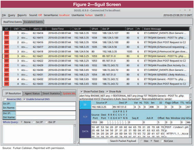 Figure 2 Sguil Screen