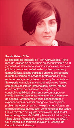 Sarah Orton Sarah Orton