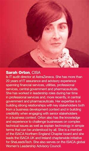 Sarah Orton