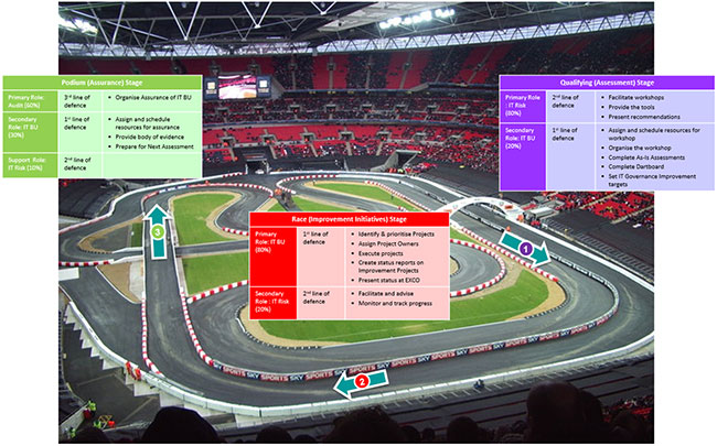 Figure 2; View Large Graphic